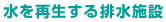 水を再生する施設とは？