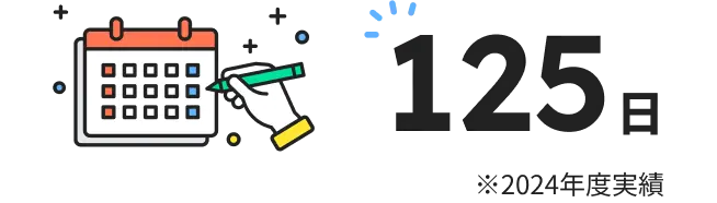 125日 2024年度実績