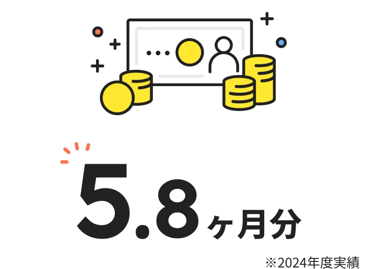 5.8ヶ月分 2024年度実績