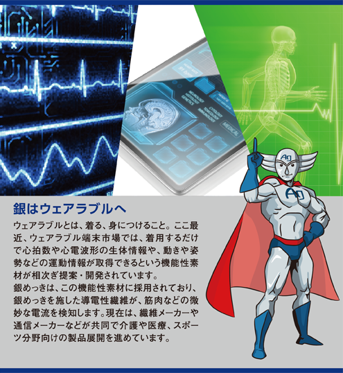 銀はウェアラブルへ ウェアラブルとは、着る、身につけること。ここ最近、ウェアラブル端末市場では、着用するだけで心拍数や心電波形の生体情報や、動きや姿勢などの運動情報が取得できるという機能性素材が相次ぎ提案・開発さてれいます。
銀めっきは、この機能性素材に採用されており、銀めっきを施した導電性繊維が、筋肉などの微妙な電流を検知します。現在は、繊維メーカーや通信メーカーなどが共同で介護や医療、スポーツ分野向けの製品展開を進めています